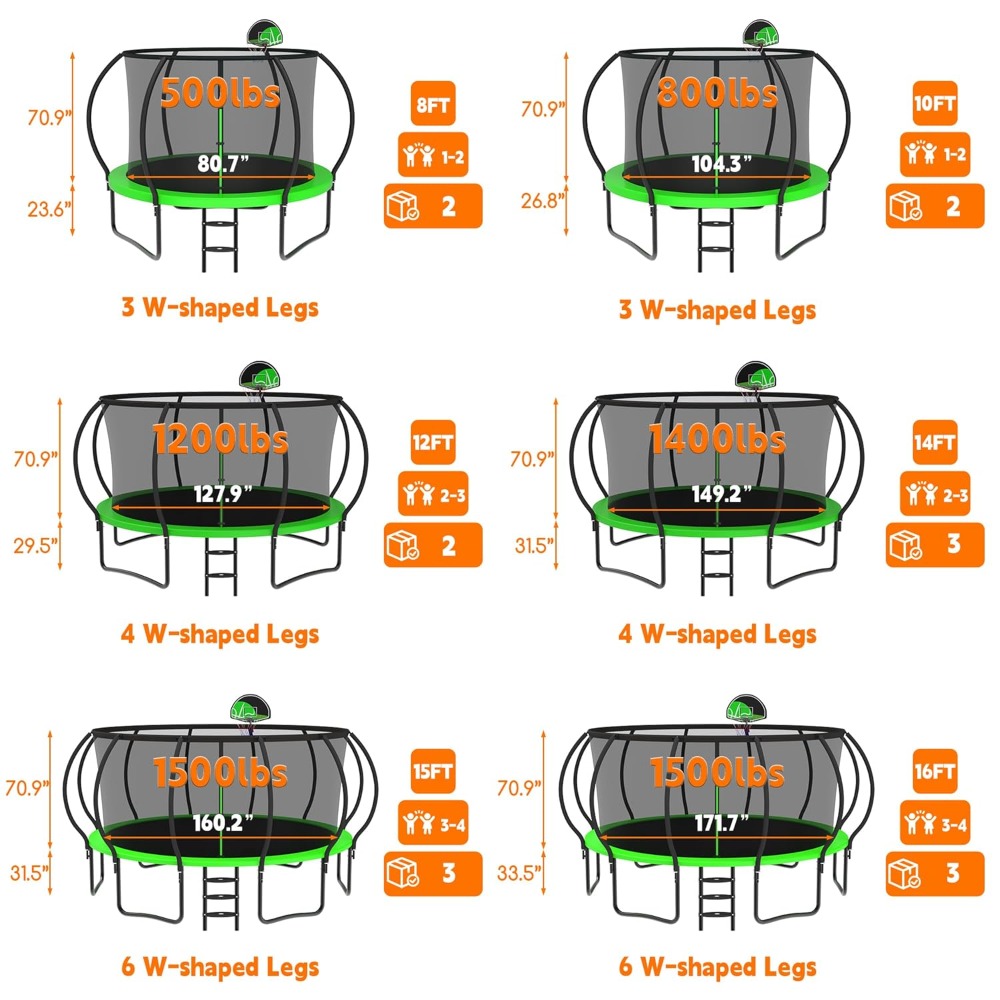 Upgraded 12FT Pumpkin Outdoor  - Kids Outdoor Furniture Set recension och pris
