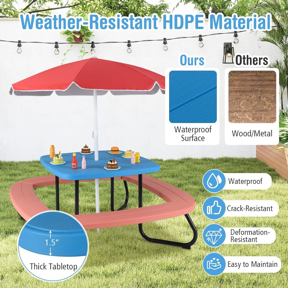 Kids Picnic Table, 8 Person To - Kids Outdoor Table And Chairs recension och pris