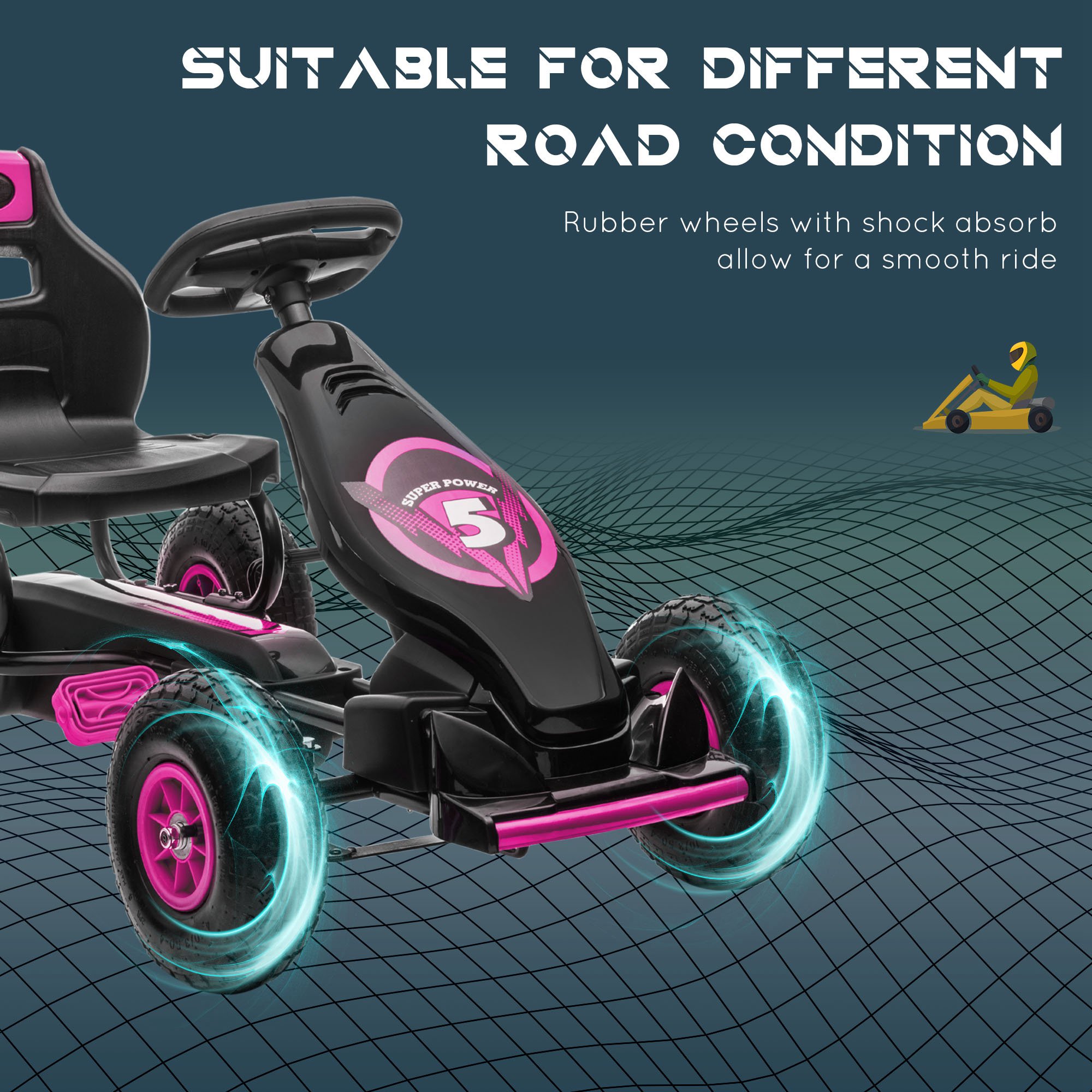 Kids Electric Go Kart Suspensi - Kids Outdoor Ride On recension och pris